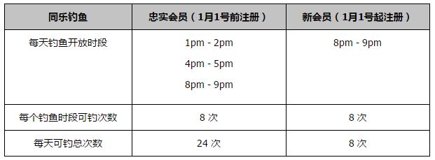 一个当然是直接的;富爸爸的输血和宽容，母公司可以是;富爸爸，投资者们也可以是;富爸爸如果;富爸爸们希望企业要自己造血，自己去赢得;慢的基础了，以电影企业而言，从制片业务向发行业务的延伸，往往来自于这样的经营需要